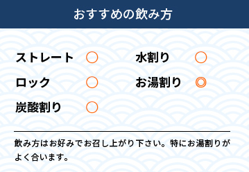 おすすめの飲み方 ストレート〇　水割り〇　ロック〇　お湯割り◎　炭酸割り〇　飲み方はお好みでお召し上がり下さい。特にお湯割りがよく合います。