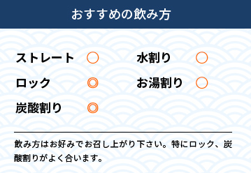 おすすめの飲み方 ストレート〇　水割り〇　ロック◎　お湯割り〇　炭酸割り◎　飲み方はお好みでお召し上がり下さい。特にロック、炭酸割りがよく合います。