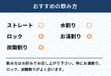 おすすめの飲み方 ストレート〇 水割り〇 ロック◎ お湯割り◎ 炭酸割り◎ 飲み方はお好みでお召し上がり下さい。特にお湯割り、ロック、炭酸割りがよく合います。