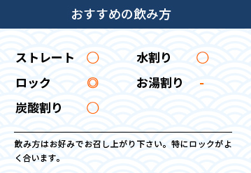 おすすめの飲み方 ストレート〇　水割り〇　ロック〇　お湯割り -　炭酸割り〇　飲み方はお好みでお召し上がり下さい。特にロックがよく合います。